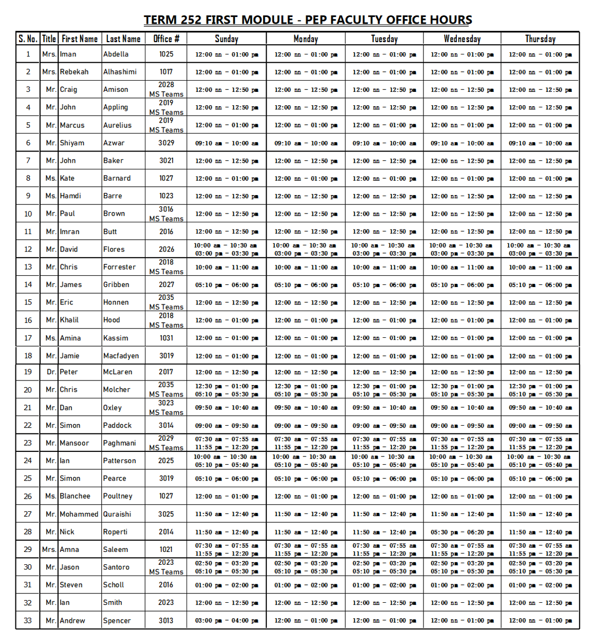 PEP Office hours 252FH